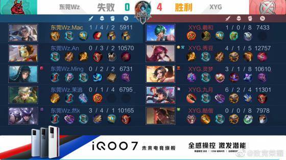 提升训练方