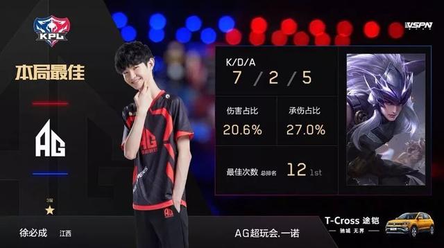 与话题度看 与话题度看